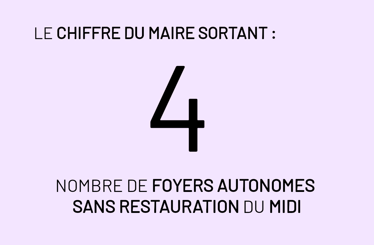 Bally Bagayoko - Ensemble retrouvons l'espoir - Saint-Denis - Pierrefitte - 2026